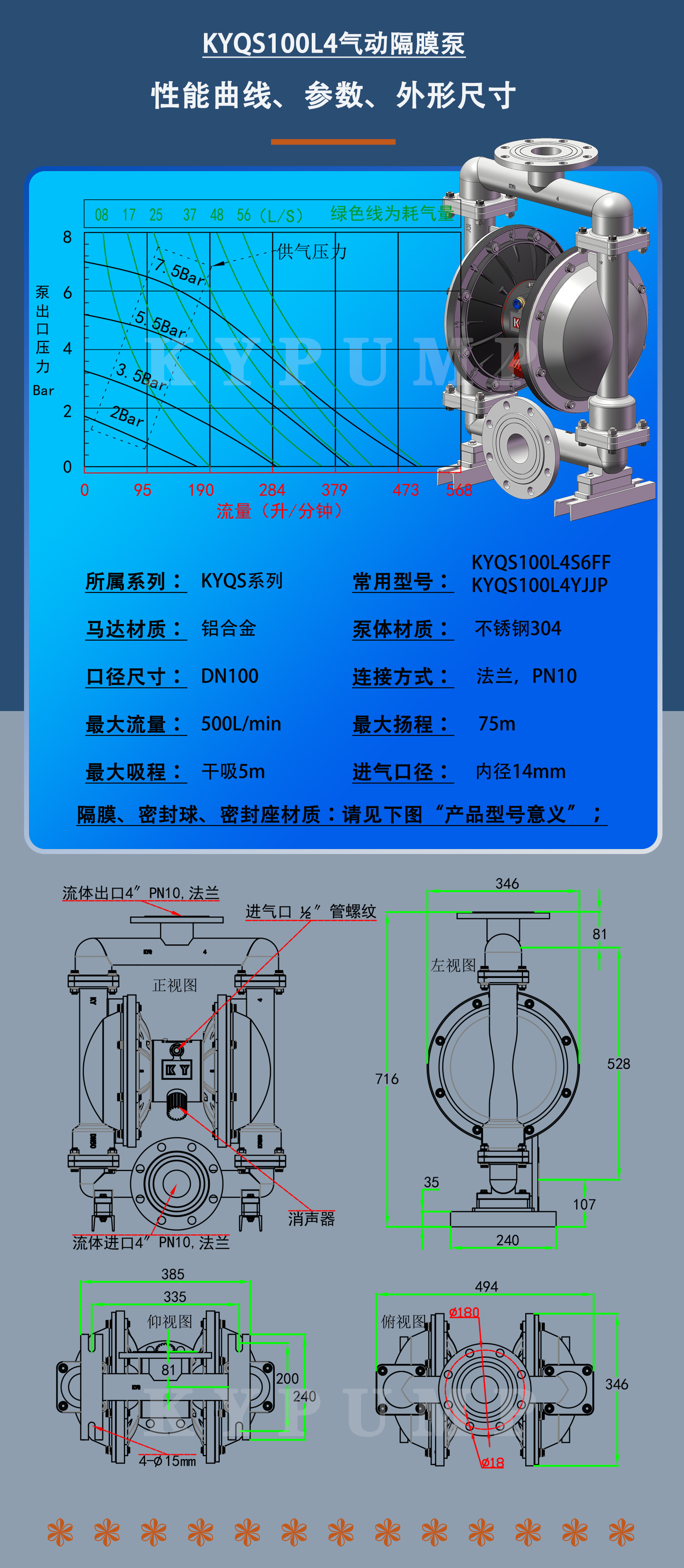 KYQS100L4泵詳細(xì)參數(shù)