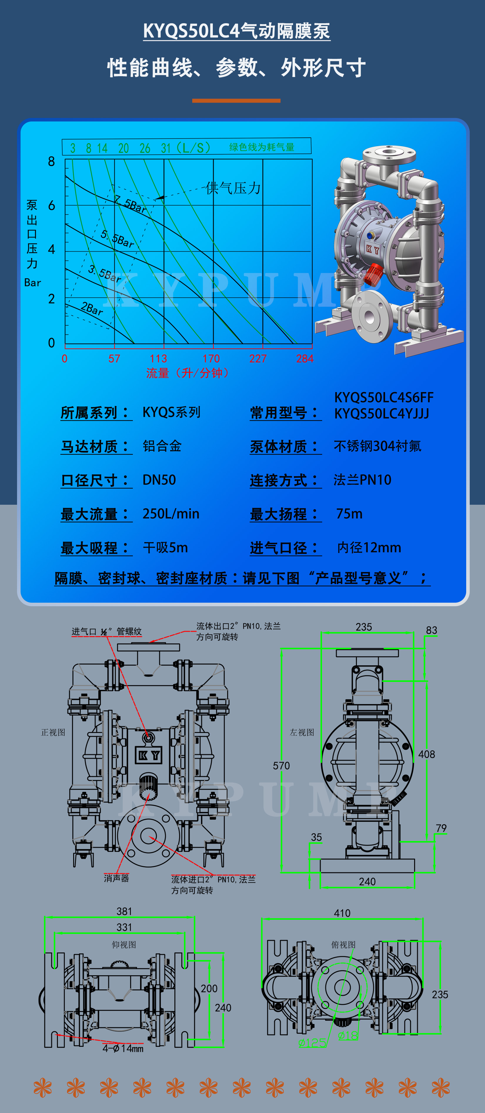 KYQS50LC4泵詳細(xì)參數(shù)