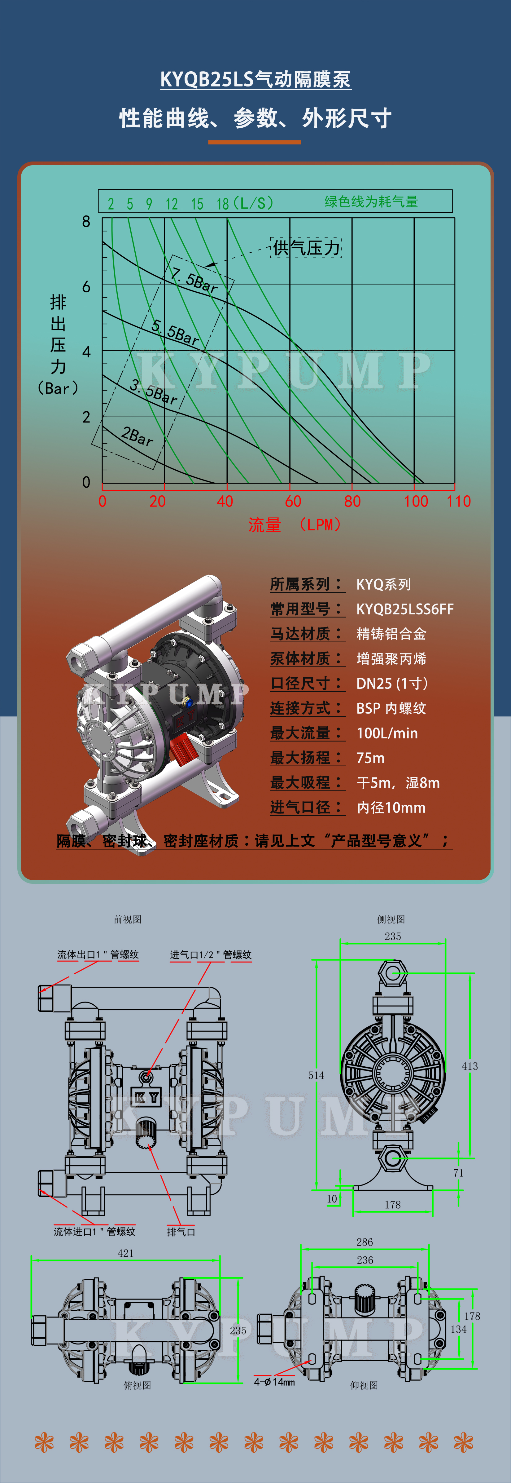 5-泵詳細參數(shù)KYQB25LS