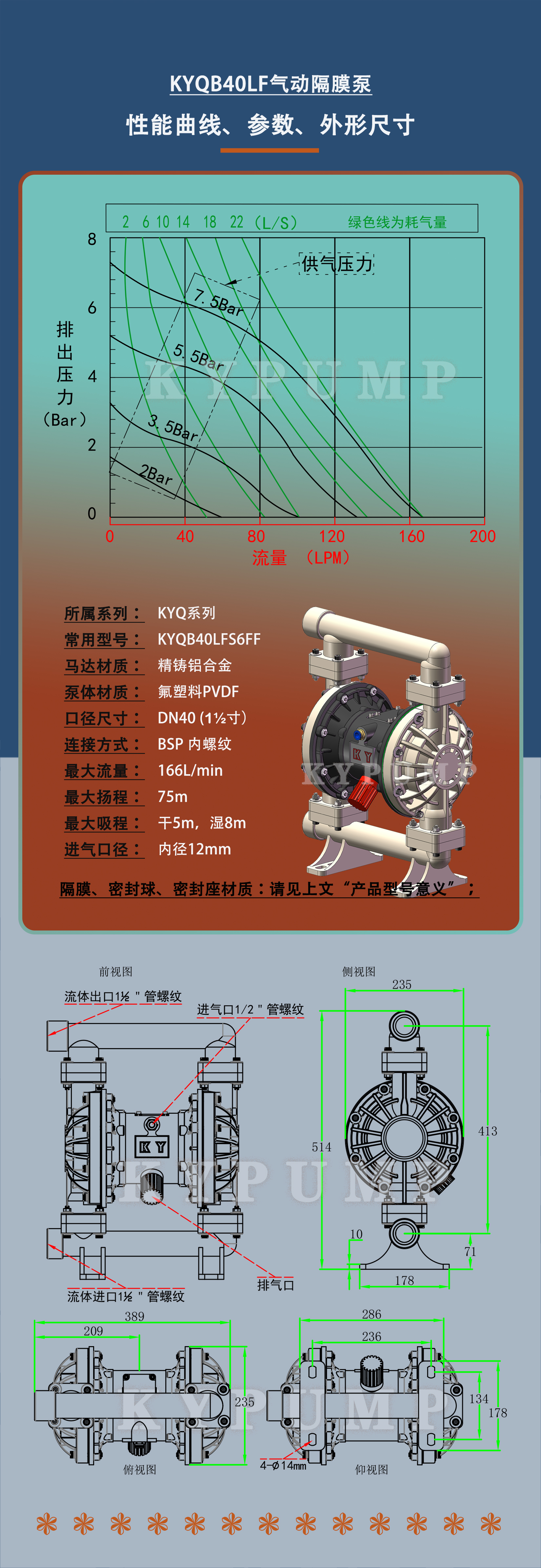 5-泵詳細參數(shù)KYQB40LF