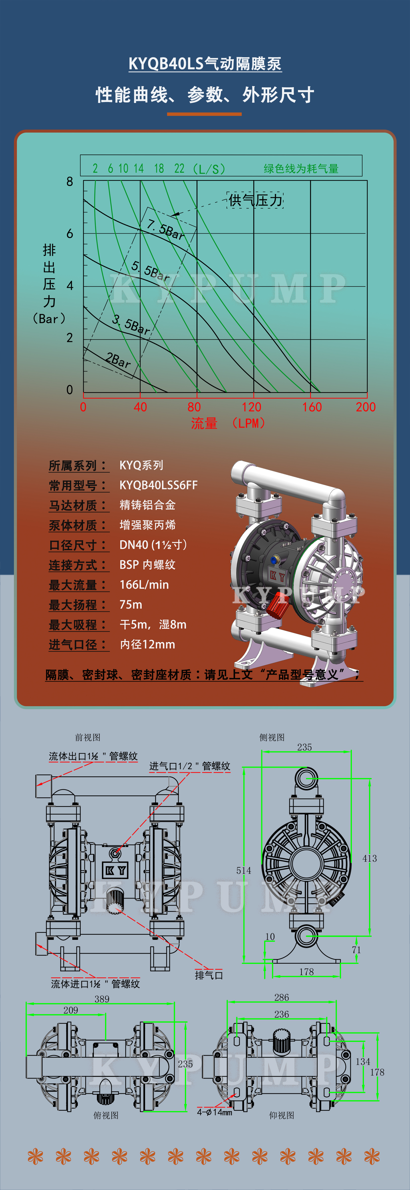 5-泵詳細參數(shù)KYQB40LS