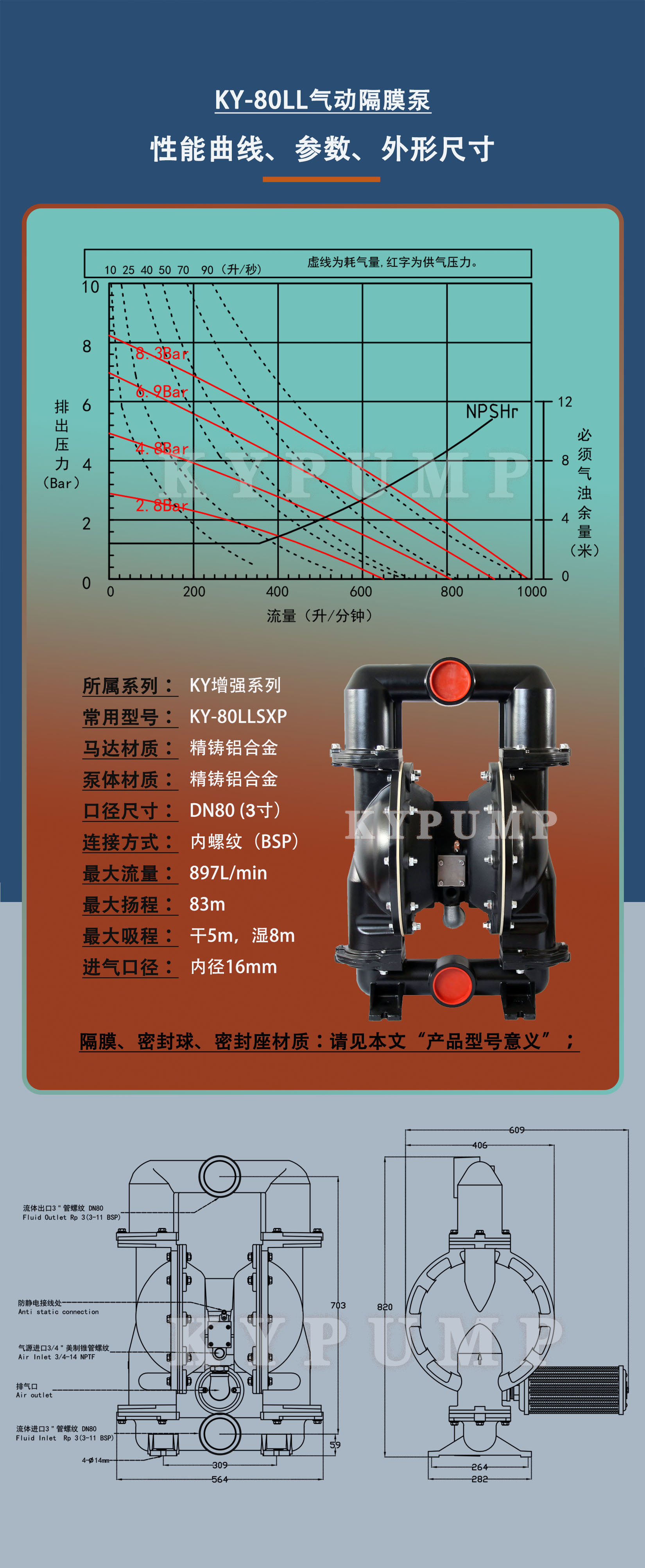 5-泵詳細參數KY-80LL