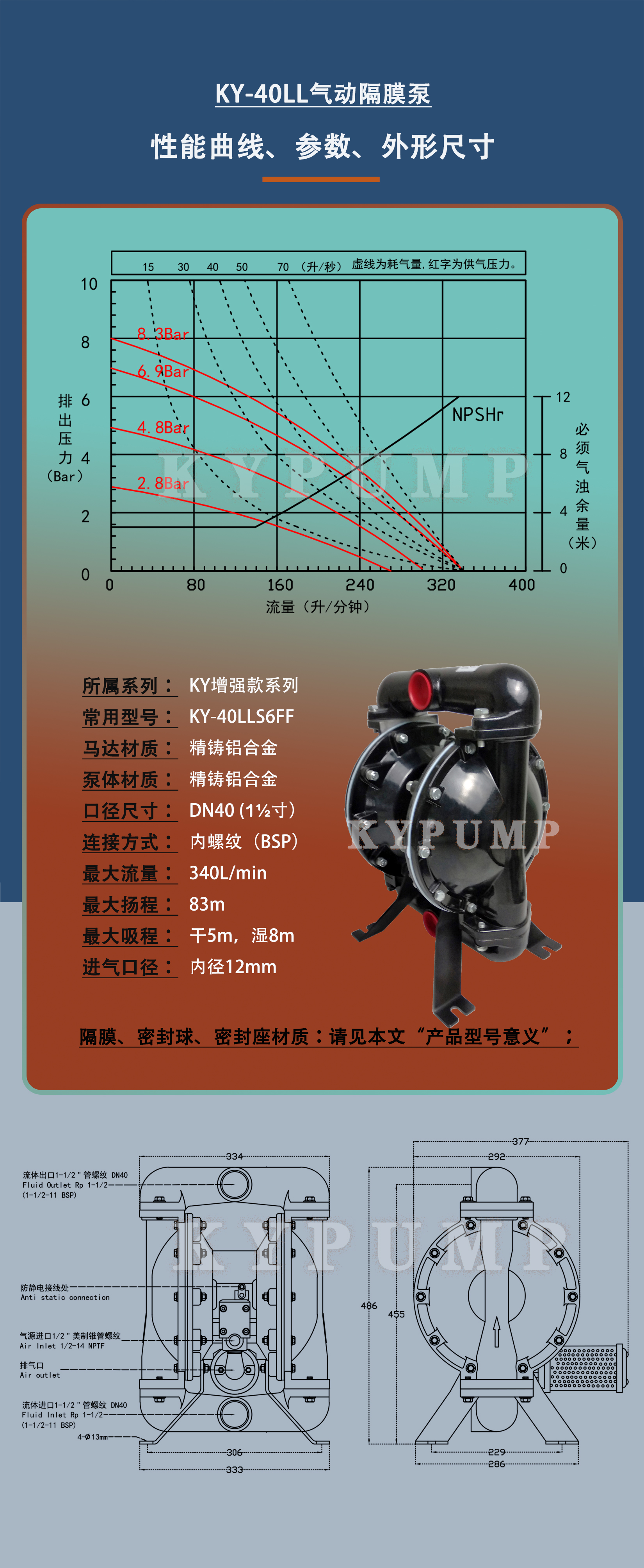 5-泵詳細(xì)參數(shù)KY-40LL