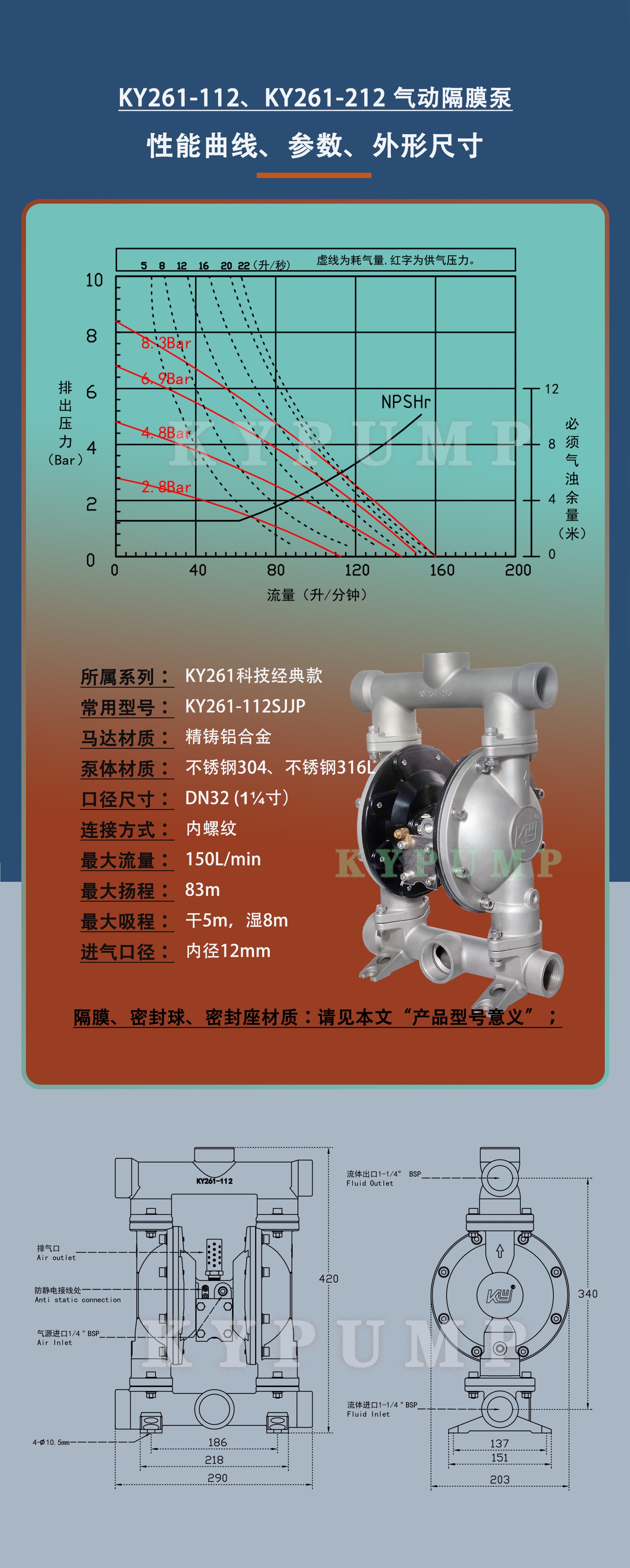 5-泵詳細參數(shù)KY261-112