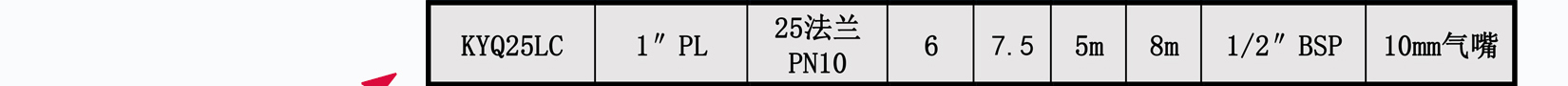 KYQ25內(nèi)襯氟氣動(dòng)隔膜泵圖片